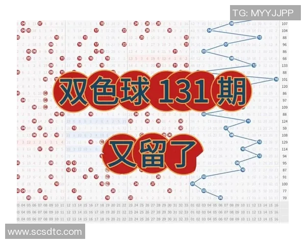 新浪双色球走势图解析与预测助你轻松掌握中奖规律与技巧